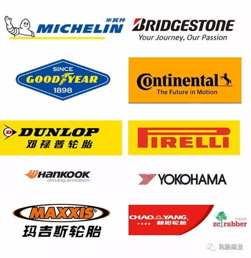 轮胎企业,不做品牌真不行
