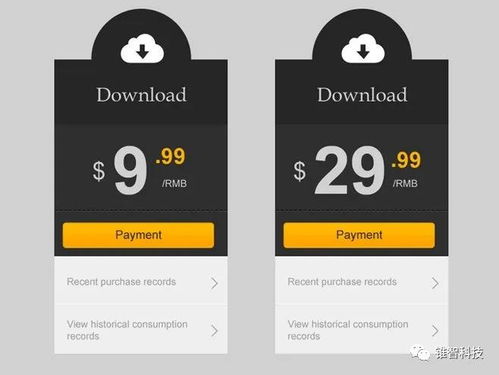 控制商品损耗,锁住生鲜蔬果溜走的利润